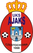 Herb Ajaks Częstochowa