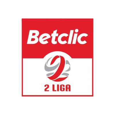 Logo Betclic II liga 2026/2027